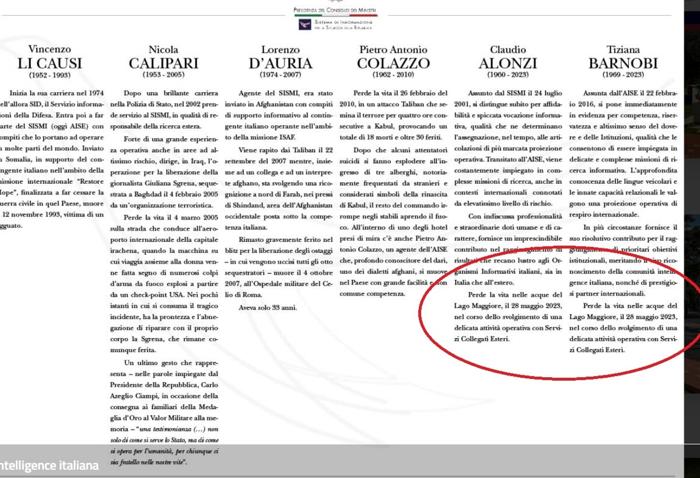 Le biografie sulla Parete della Memoria nella sede dei Dis lago maggiore-2