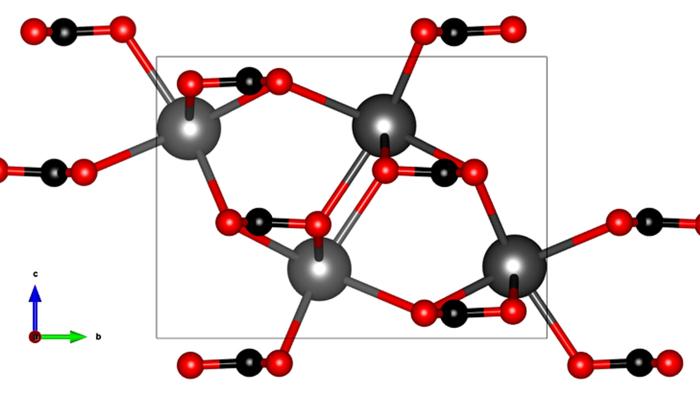 La regola del quattro: mistero e scoperta nella materia inorganica