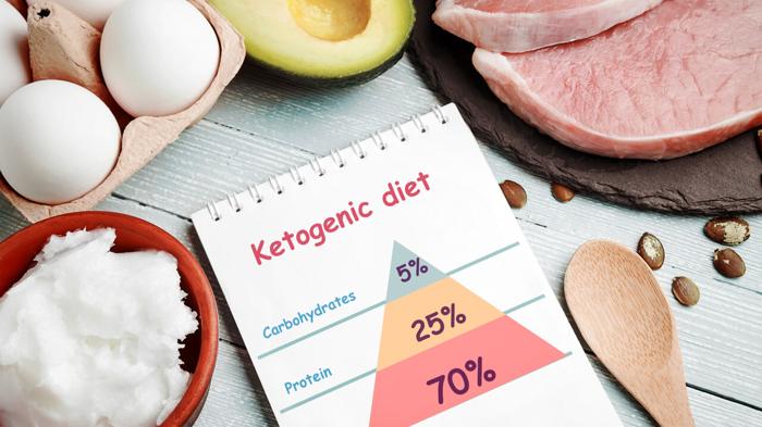 Dieta Chetogenica: Benefici e Controindicazioni