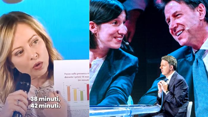 Giorgia Meloni sfida il monopolio mediatico con i fatti