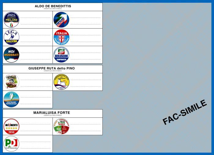 Il fac simile della scheda elettorale per le elezioni comunali a Campobasso dell'8 e 9 giugno 2024 fac-simile-scheda-elezioni-campobasso-2024