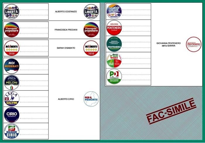 Il fac-simile della scheda scheda piemonte