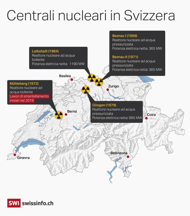 swissinfo.ch grafico con centrali nucleari