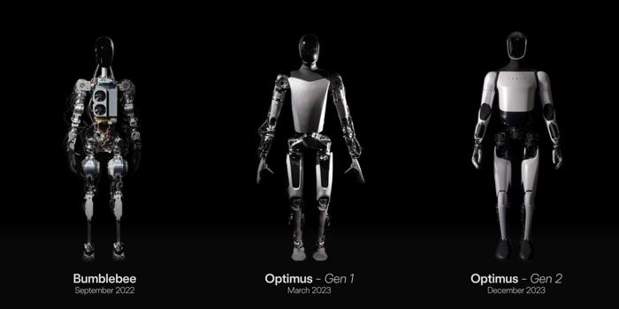 Evoluzione Optimus di Tesla Evoluzione Optimus di Tesla